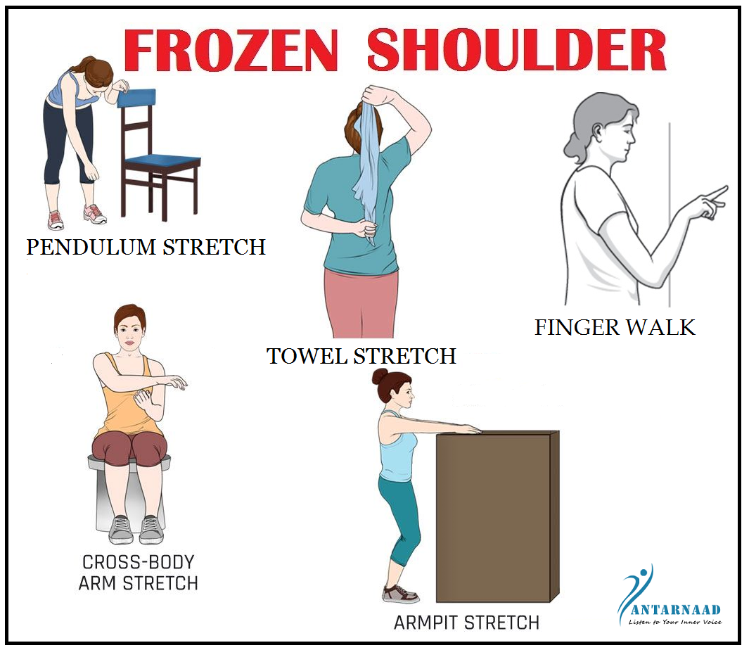 5 Effective Exercises for Frozen Shoulder - Blog