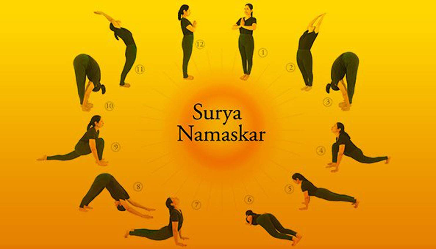 Surya Namaskar for Beginners: How to do the powerful yoga asana